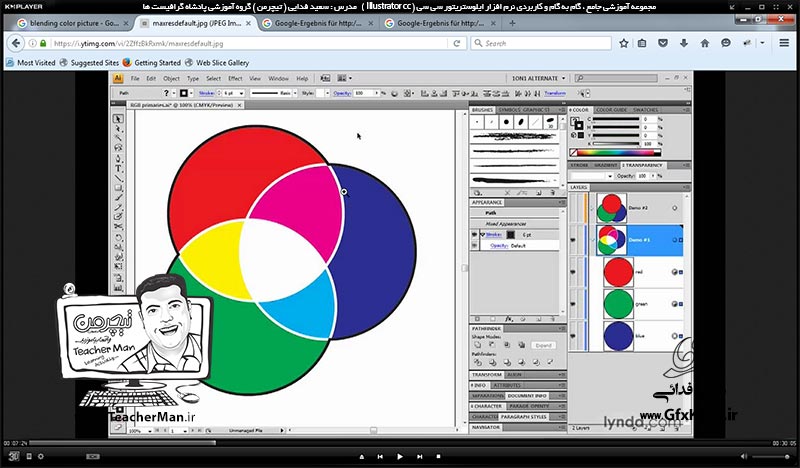 آموزش ایلوستریتور سی سی ( Illustrator CC ) ویژه طراحی گرافیک و هنر دیجیتال ( درس هفتم ) ( بخش دوم ) &ndash; توضیح سایر پارامتر ها و تنظیمات چهاز ضلعی واقع در نوار ابزار کنترل ( Control Bar ) -  مدرس : استاد سعید فدایی ( تیچرمن ) گروه آموزشی پادشاه گرافیست ها-4