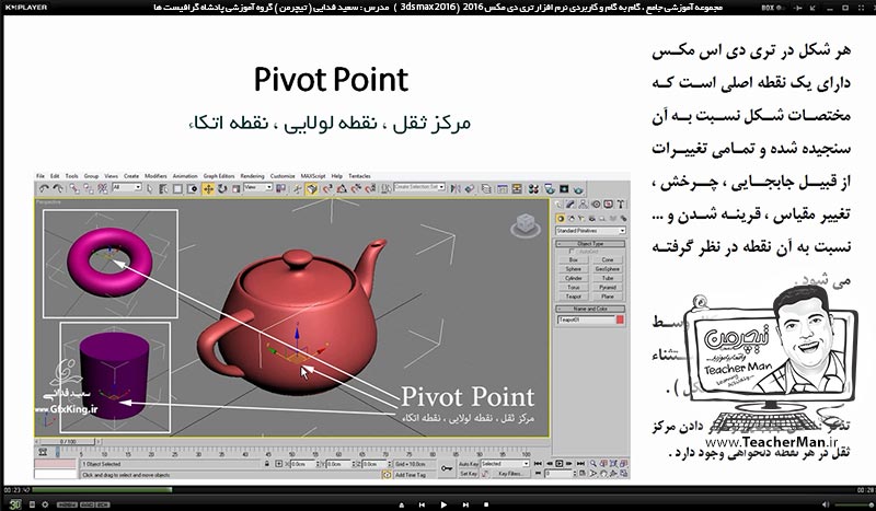 آموزش تری دی مکس 2016 و وی ری ( 3Ds Max 2016 & V-Ray ) ویژه معماری و طراحی دکوراسیون داخلی ( درس اول ) &ndash; آشنایی با مفاهیم اولیه مورد نیاز برای شروع به کار در تری دی مکس 2016 ، معرفی انواع دسته بندی های موضوعات ، معرفی اجزای اشکال و نامگذاری آنها -  مدرس : استاد سعید فدایی ( تیچرمن ) گروه آموزشی پادشاه گرافیست ها-4