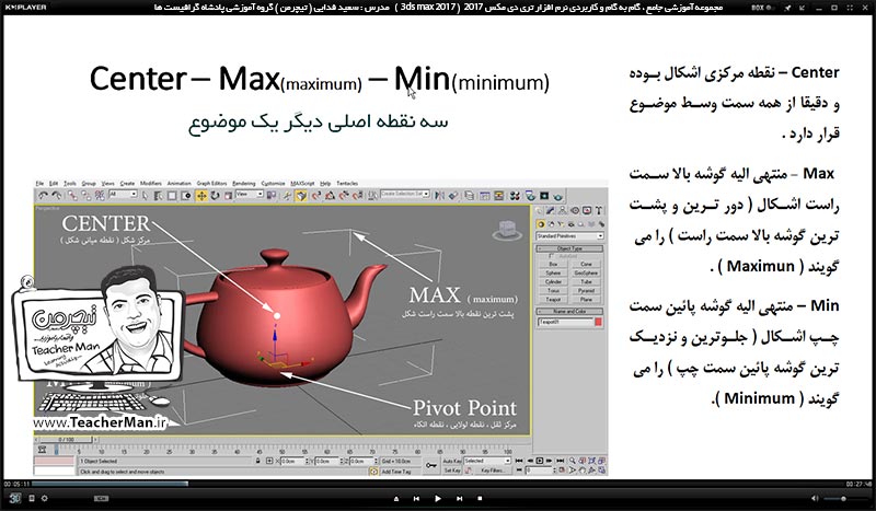 آموزش تری دی مکس 2017 و وی ری ( 3Ds Max 2017 & V-Ray ) ویژه معماری و طراحی دکوراسیون داخلی ( مفاهیم ) &ndash; آشنایی با مفاهیم اولیه مورد نیاز برای شروع به کار در تری دی مکس 2017 ، معرفی انواع دسته بندی های موضوعات ، معرفی اجزای اشکال و نامگذاری آنها -  مدرس : استاد سعید فدایی ( تیچرمن ) گروه آموزشی پادشاه گرافیست ها-3