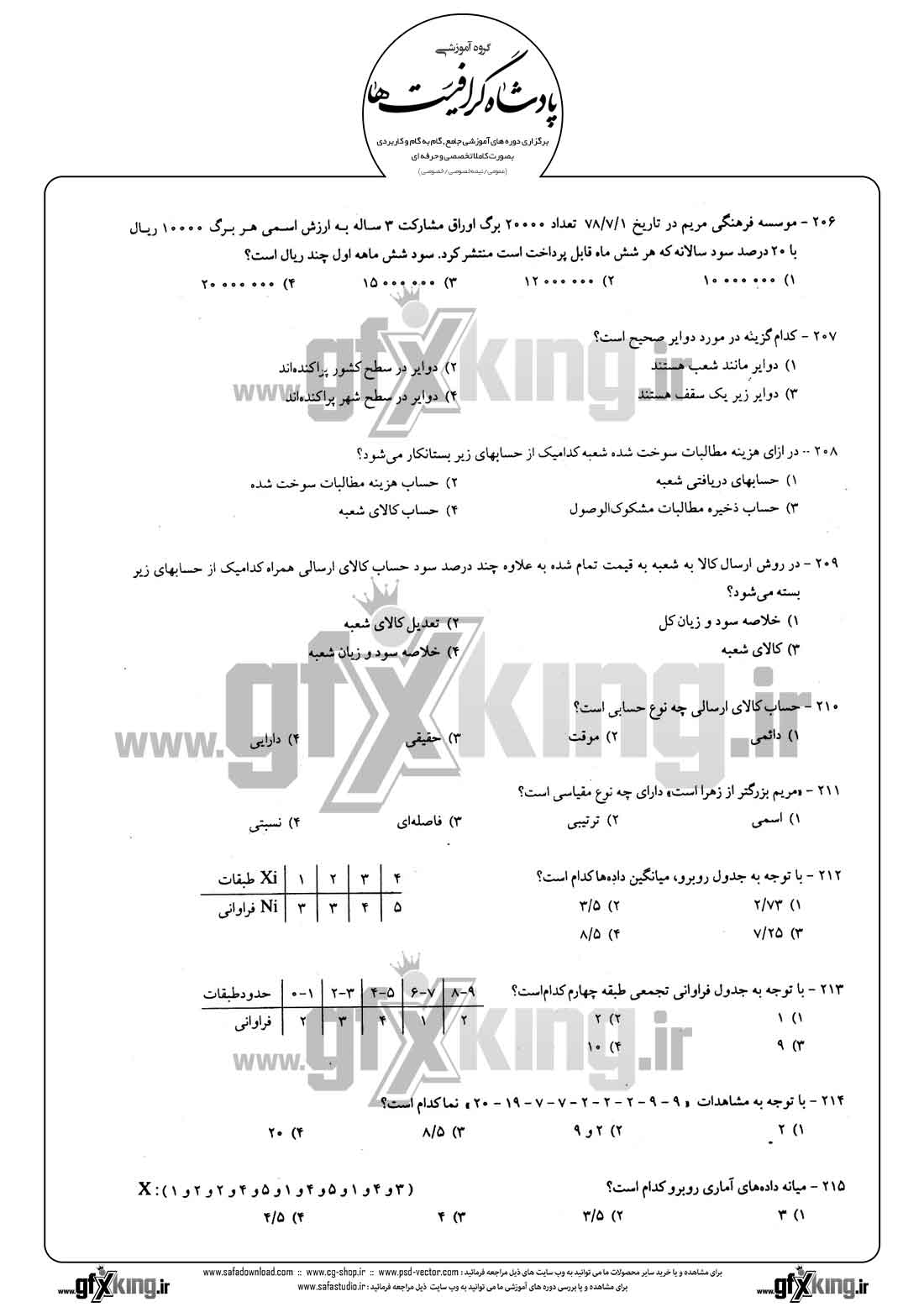 دانلود نمونه سئوال تستی ( چهارگزینه ای )  حسابداری عمومی - 5  