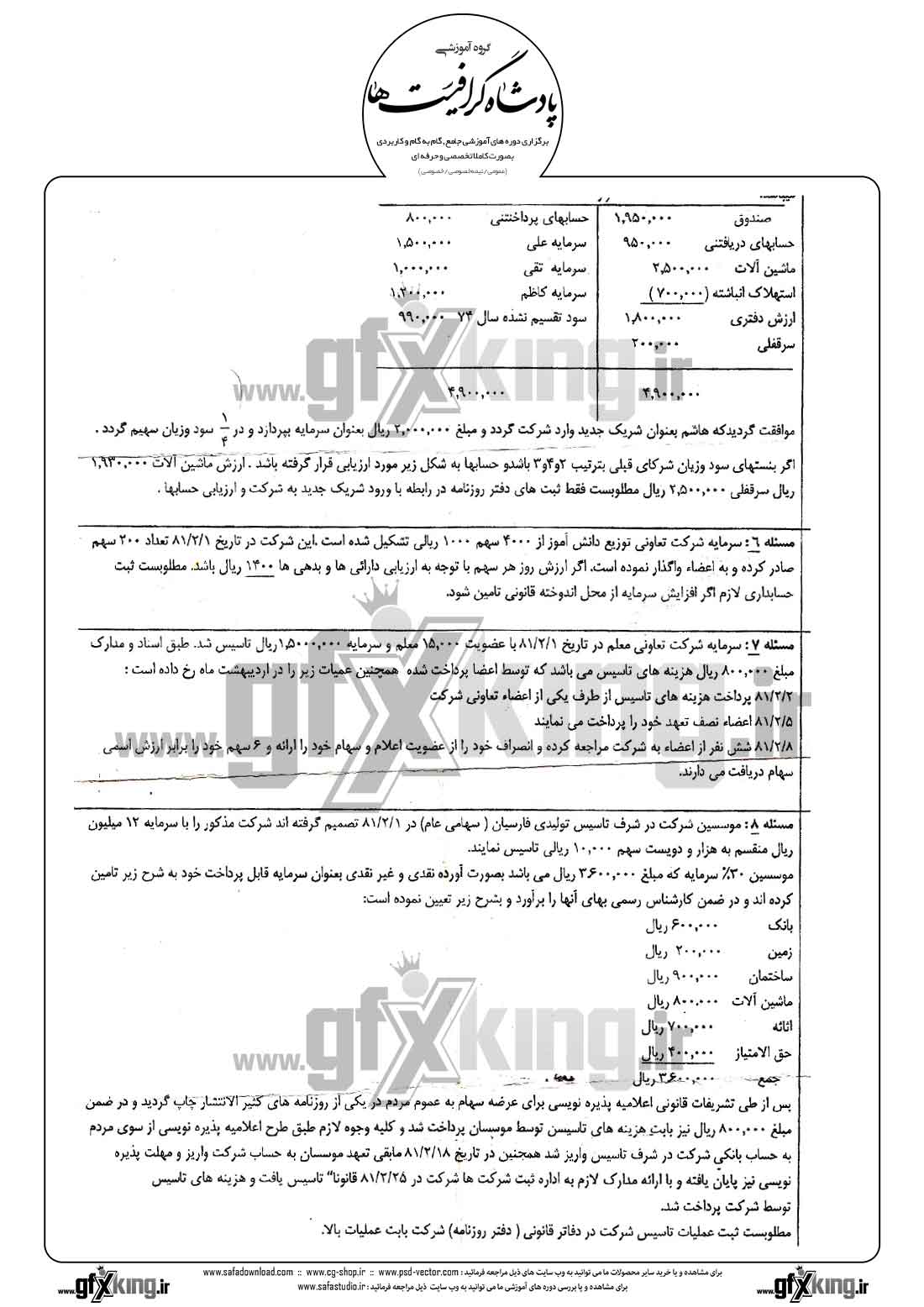 دانلود نمونه سئوال تستی ( چهارگزینه ای ) حسابداری شرکت ها - 2