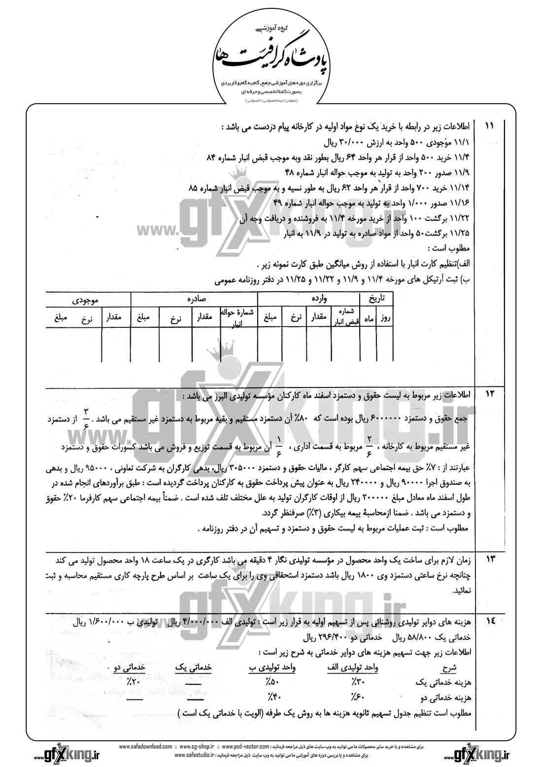 دانلود نمونه سئوال عملی حسابداری صنعتی - 2  