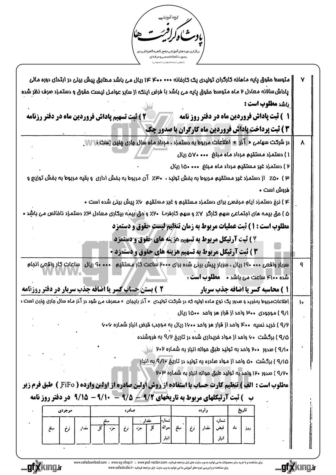 دانلود نمونه سئوال عملی حسابداری صنعتی - 3