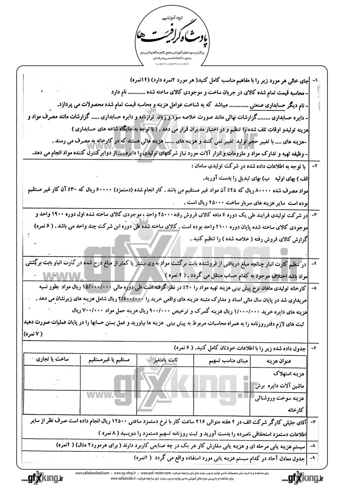 دانلود نمونه سئوال عملی حسابداری صنعتی - 1  