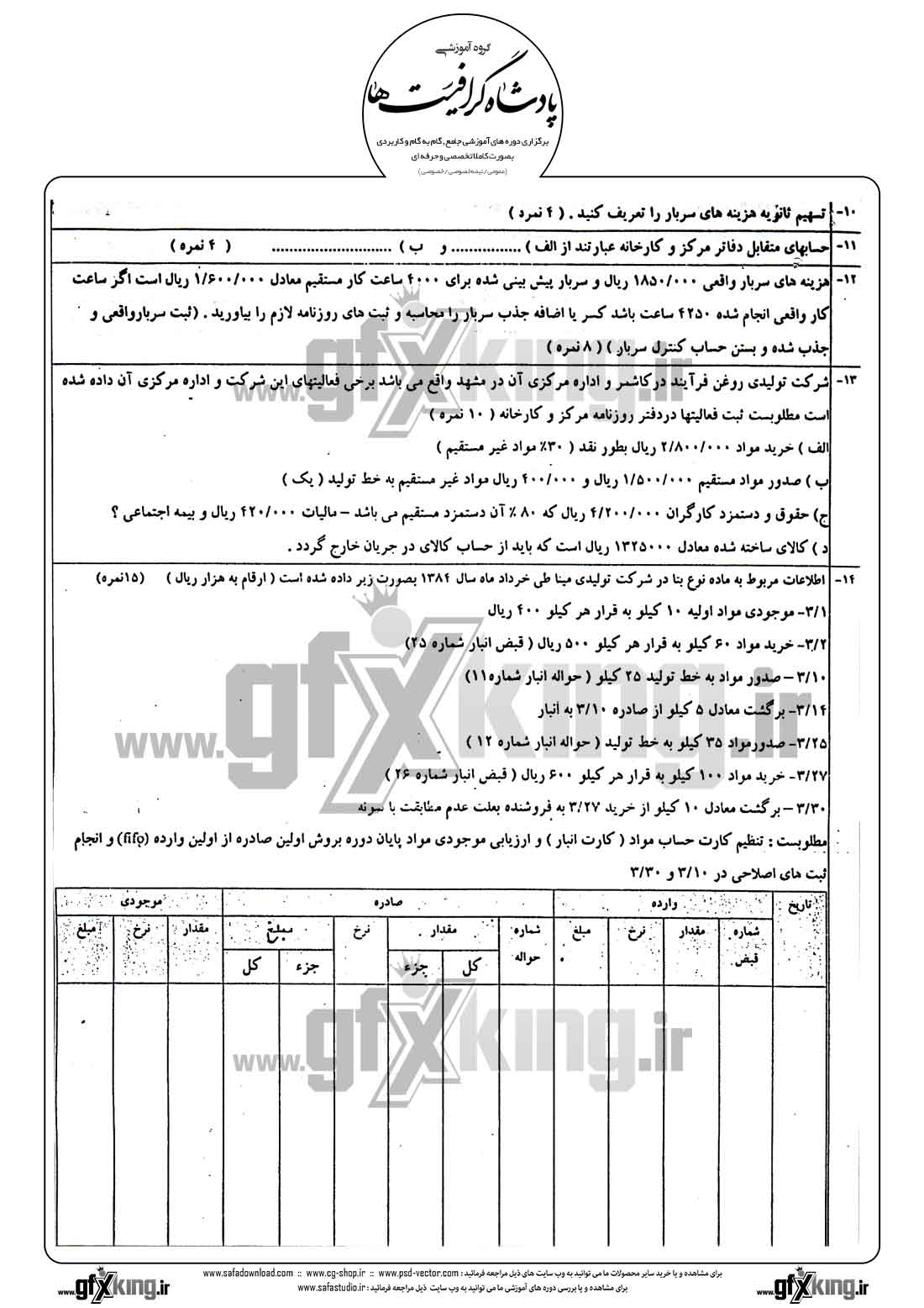 دانلود نمونه سئوال عملی حسابداری صنعتی - 2  