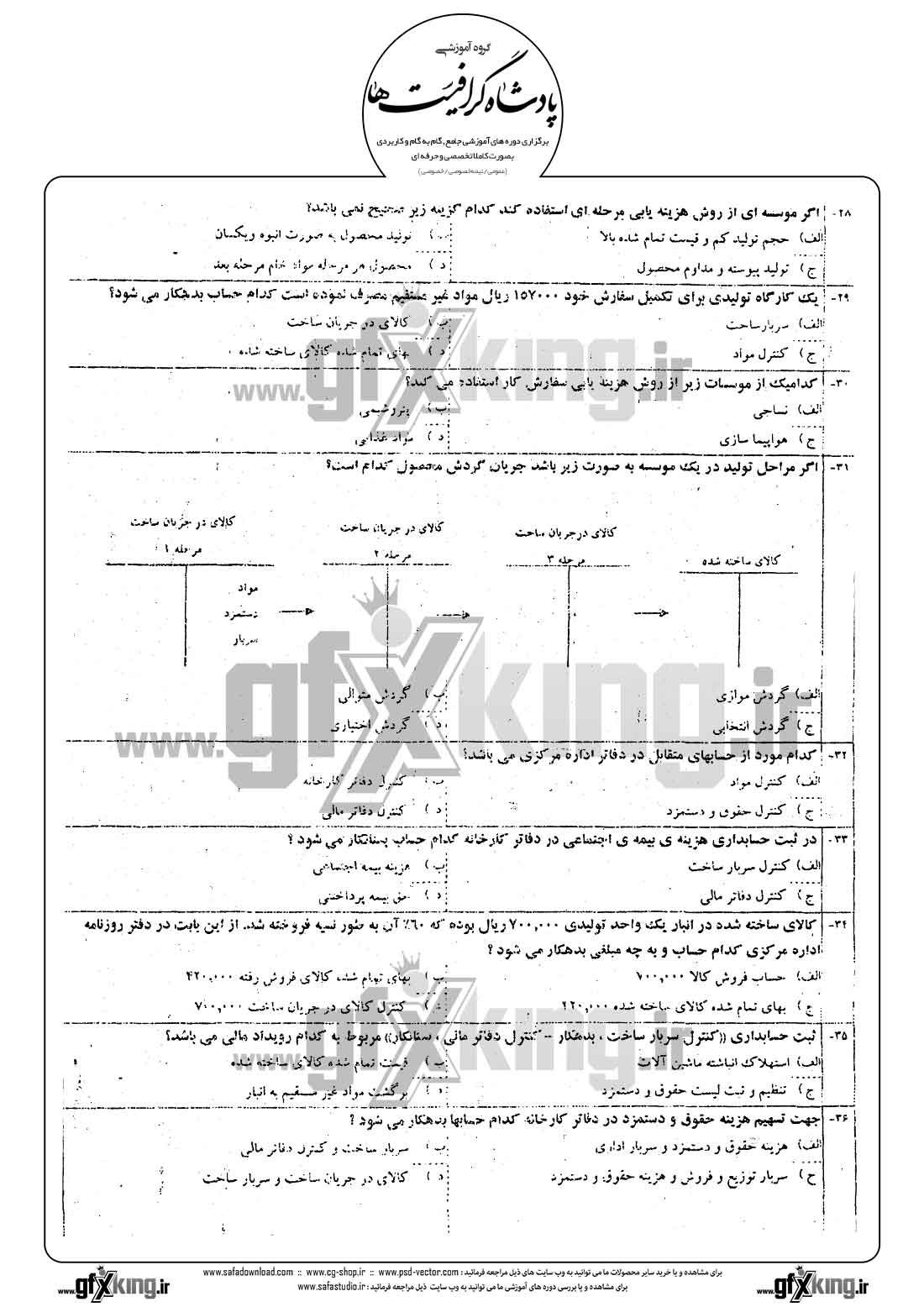 دانلود نمونه سئوال تستی ( چهارگزینه ای ) حسابداری صنعتی - 4  