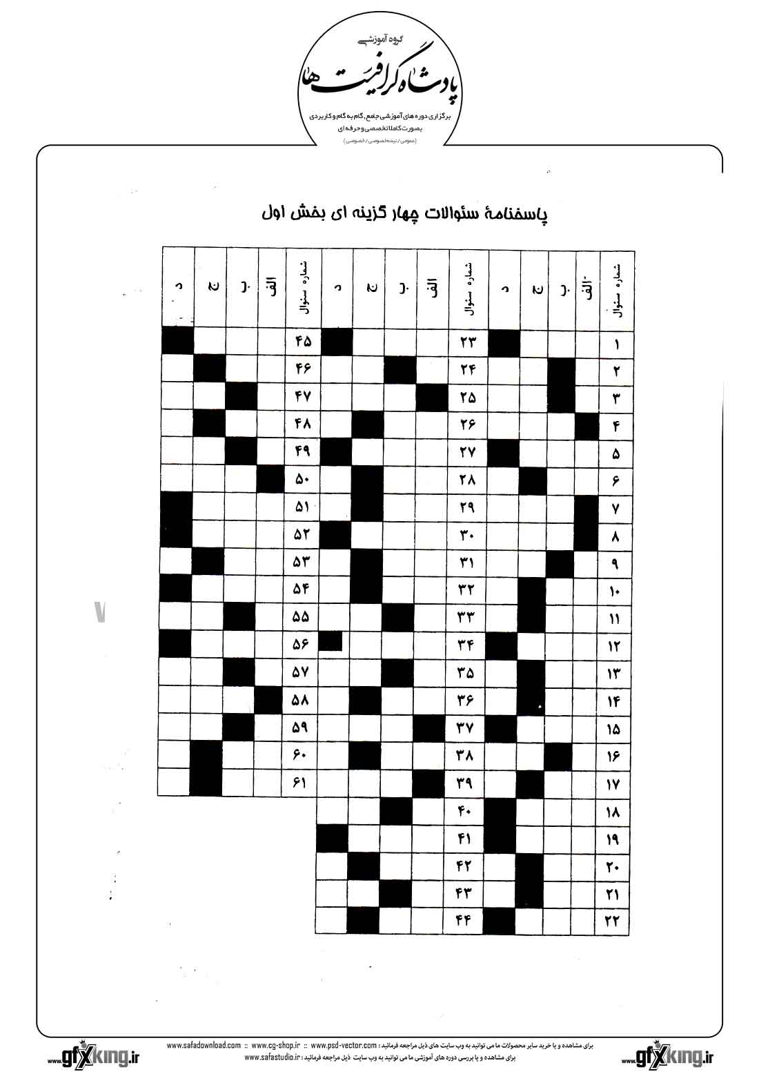 دانلود نمونه سئوال تستی ( چهارگزینه ای ) حسابداری حقوق و دستمزد - 13  