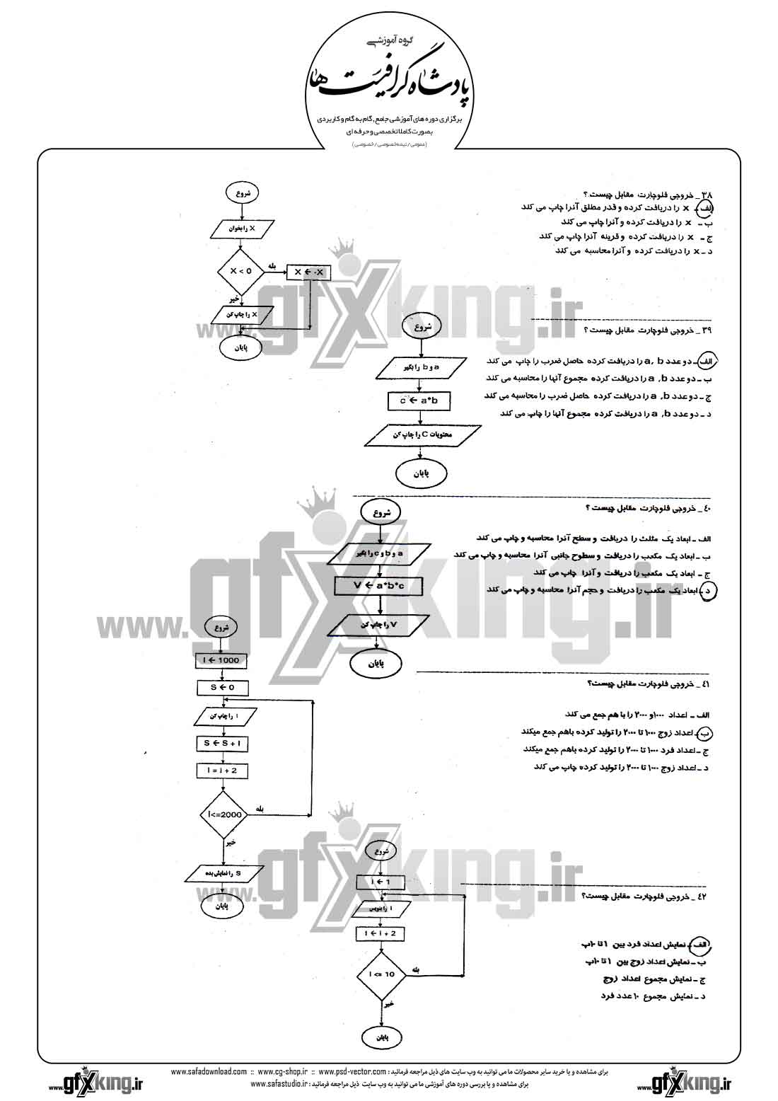 دانلود نمونه سئوال تستی ( چهارگزینه ای ) کاربر رایانه درجه 1 - 3