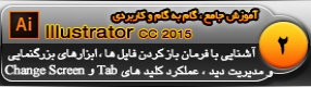 آموزش ایلوستریتور سی سی ( Illustrator CC ) ویژه طراحی گرافیک و هنر دیجیتال ( درس دوم ) – آشنایی با فرمان باز کردن فایل ها و فرمان های بزرگ نمایی و کوچک نمایی و تغییر دید ناظر و کلید های میانبر آنها 