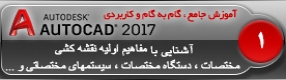 آموزش اتوکد 2017 ( Autocad 2017 ) نقشه کشی دو بعدی ( درس اول ) – آشنایی با مفاهیم اولیه در نقشه کشی از قبیل مختصات ، دستگاه مختصات ، سیستم های مختصات دهی ، انواع روش های معرفی مختصات نقاط ، مختصات دهی چند شکل هندسی استاندارد 
