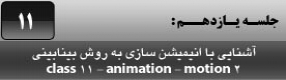آموزش نرم افزار فلش سی اس 4 ( Flash Cs4 ) ویژه طراحی وب و انیمیشن سازی وب ( درس یازدهم ) – آشنایی با مفهوم ماسک کردن لایه ها در انیمیشن و ذکر مثال عملی برای درک بهتر این واژه و معرفی خصوصیت ( Symbol ) و کاربرد آن در انیمیشن