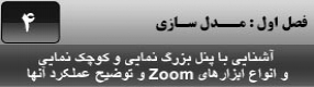 آموزش تری دی مکس 2016 و وی ری ( 3Ds Max 2016 & V-Ray ) ویژه معماری و طراحی دکوراسیون داخلی ( درس چهارم ) – آشنایی با مجموعه فرمان های مدیریت دید ( ابزار های بزرگ نمایی و کوچک نمایی ) و معرفی کلید های میانبر