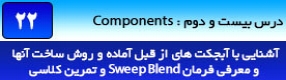 آموزش رویت آرکیتکچر 2016 ( Revit Architecture 2016 ) ( رویت آرشیتکت 2016 ) ( درس بیست و دوم ) - آشنایی با روش ساخت آبجکت ها و کامپوننت های مورد نظر و معرفی فرمان های چرخه تراشی ( Sweep Blend ) 