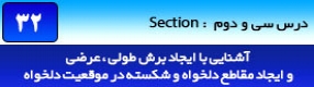 آموزش رویت آرکیتکچر 2016 ( Revit Architecture 2016 ) ( رویت آرشیتکت 2016 ) ( درس سی و دوم ) – آشنایی با فرمان ایجاد برش یا مقطع ( Section ) و تنظیمات آن ، ایجاد برش و مقاطع طولی ، عرض ، مقاطع شکسته و زاویه دار در محل دلخواه