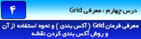 آموزش رویت آرکیتکچر 2016 ( Revit Architecture 2016 ) ( رویت آرشیتکت 2016 ) ( درس چهارم ) – آشنایی با فرمان ( Grid ) و مفهم آن ، تعریف خطوط آکس نقشه و پلان آکس بندی جهت تعریف ستون و ستون گذاری در پلان های معماری و نقشه کشی 